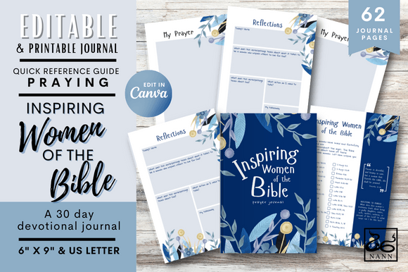 Unlock Deeper Faith with Editable Prayer Journal Templates